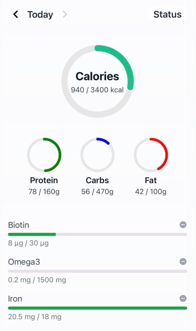 Dashboard showing daily calorie and macro progress